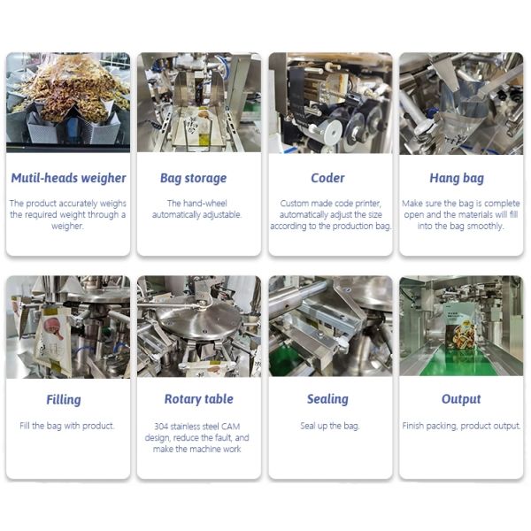 ISO порошка стойки машина мешка вверх, машина упаковки мешка порошка зерна 2.5KW жидкостная