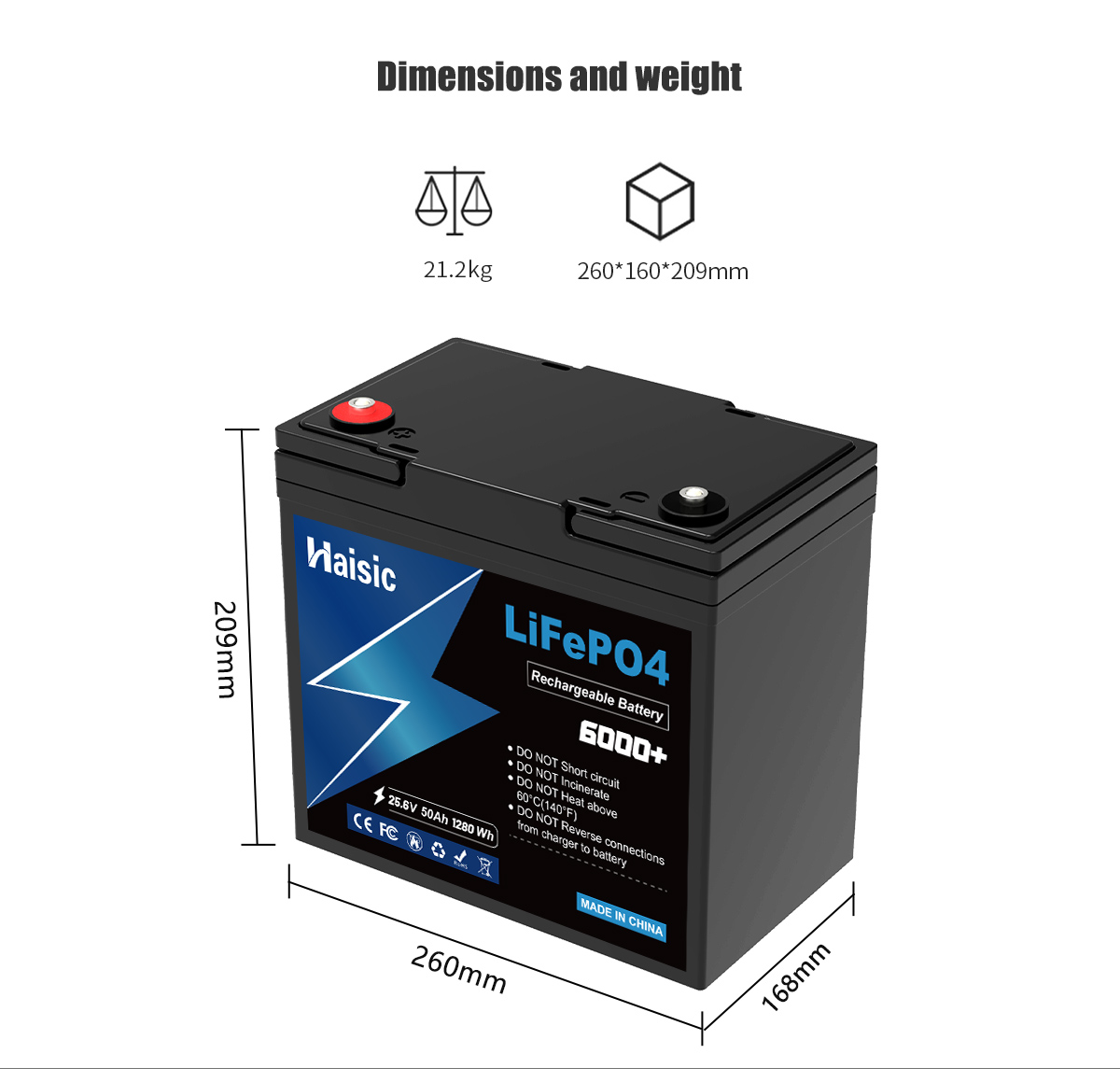 клетка цикла 6000times Ganfeng батареи фосфата лития 25.6V 50Ah 1280Wh глубокая