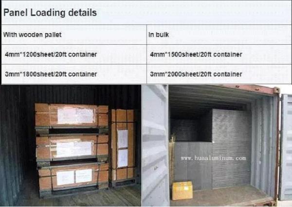 Sound Insulation 1000mm PVDF Aluminium Composite Panel For Sign Board