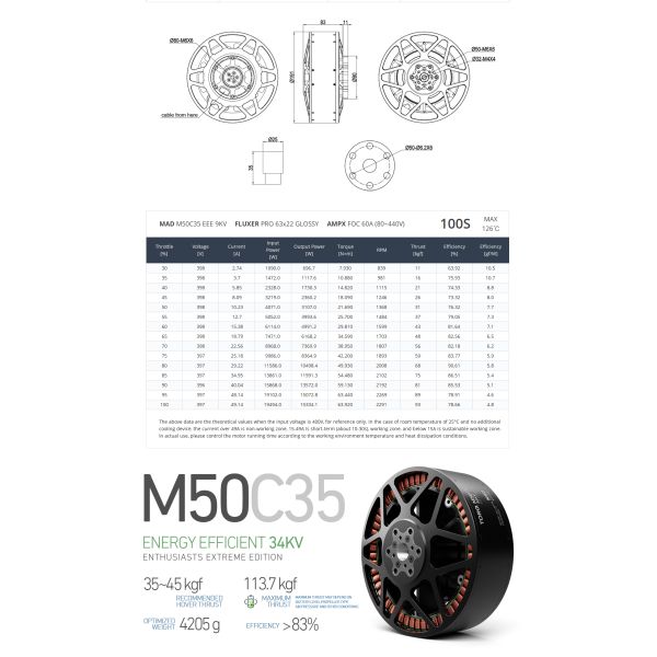 M50C35 PRO EEE Brushless DC Motor with 25 KW Power and 40kg Thrust for Manned Drones