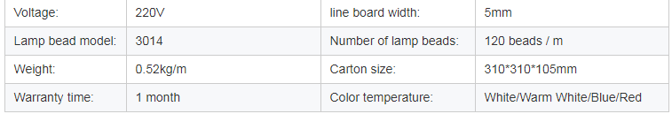 Hot sale 3014 white warm white blue red 220V led light strips kit /Led Strip Lights for home for bedroom for DIY decorat