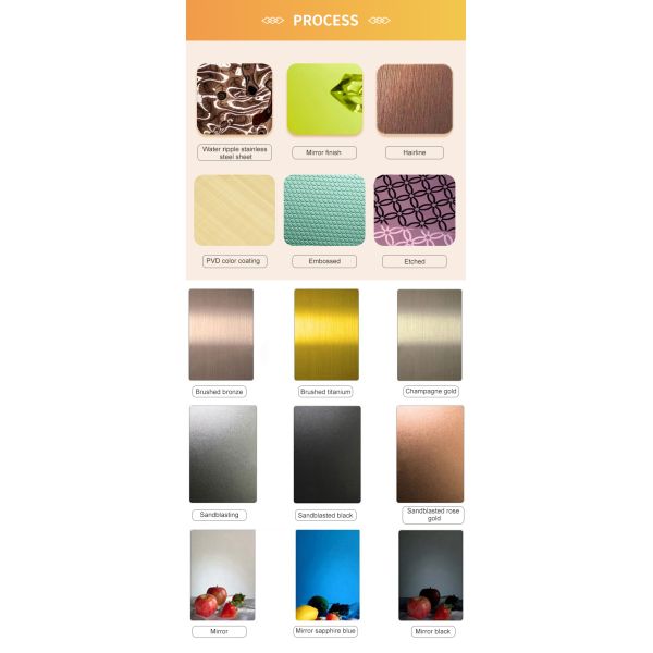 Износостойкий лист из нержавеющей стали в рулонах, калибр 16, толщина 1 мм, ASTM 2520 2507, для строительства