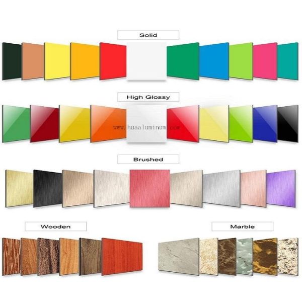 Exterior FEVE Coated Signage Aluminum Composite Panel Acid Resistant