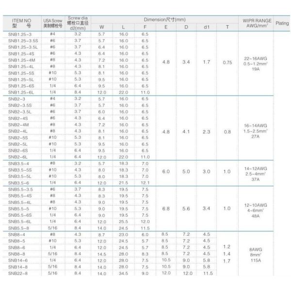 Природный сжатый терминал консервированная проволока терминал соединитель проволока соединитель медный кабель Lug