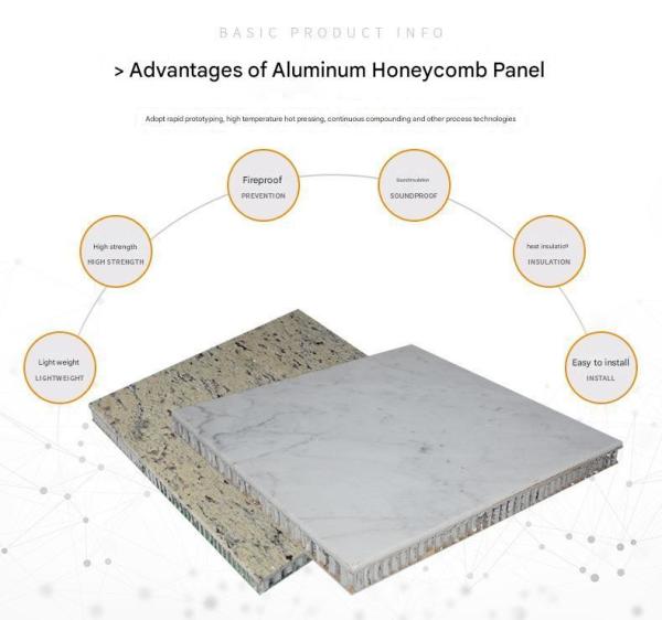 Villa Building Facades Fireproof Anti-Static Honeycomb Panel with Aluminium Composite Marble in Contemporary Design Style