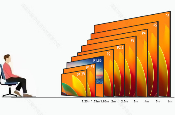 P2.5 Cabinet de mantenimiento frontal de pantalla digital exterior a prueba de agua de alto brillo