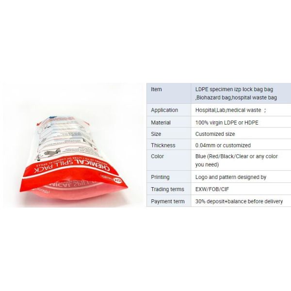 Le SAC de LABORATOIRE de SPÉCIMEN de BIOHAZARD zip-lock de sac, sachets en plastique imprimés de serrure de fermeture éclair, sac médical de transport, transport de spécimen de laboratoire met en sac