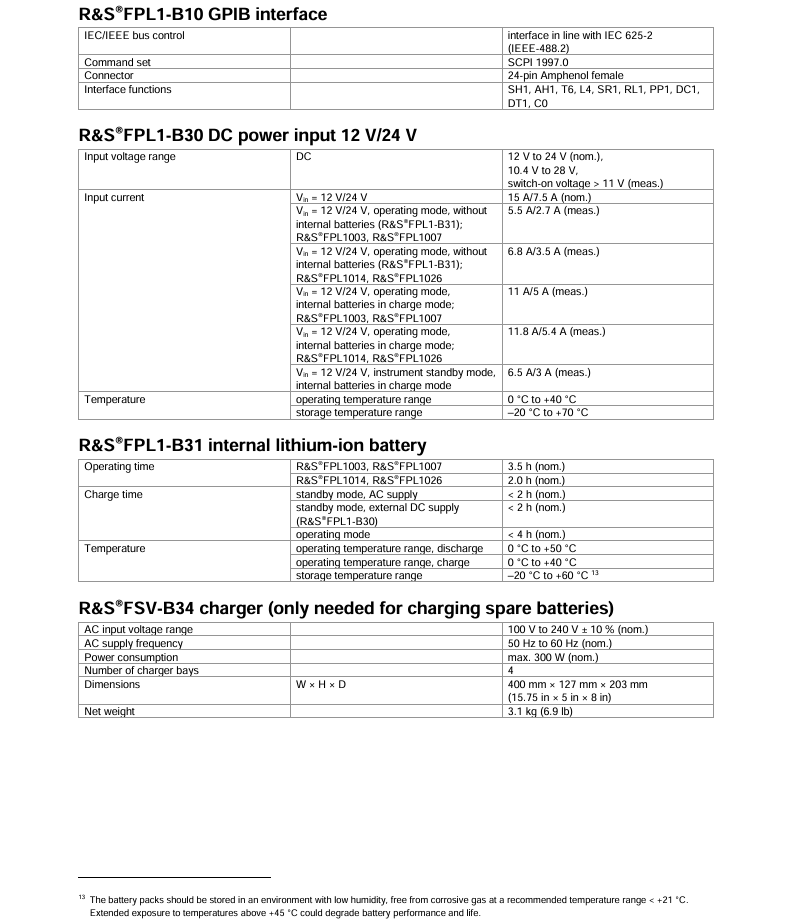 R&S FPL1003 Spectrum Analyzer with 5 kHz to 26.5 GHz Range -108 dBc SSB Phase Noise and -163 dBm DANL