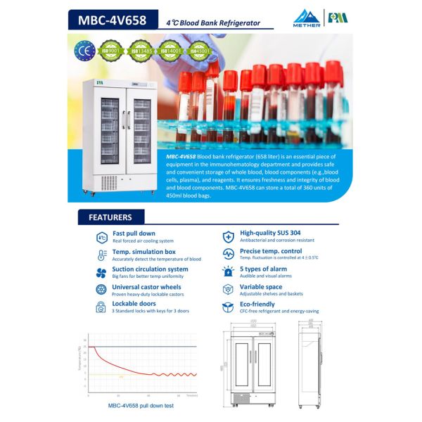 4 градуса 658 R134a больницы крови литров холодильников банка для хранения пробы крови