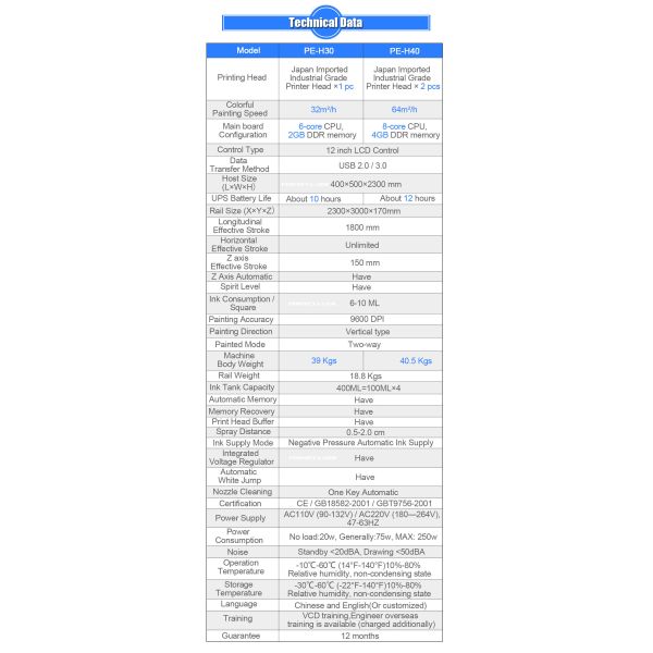 3d производят эффект автоматическая вертикальная машина струйных принтеров настенной росписи стены искусства на стене/стекле/древесине/керамическом/металле