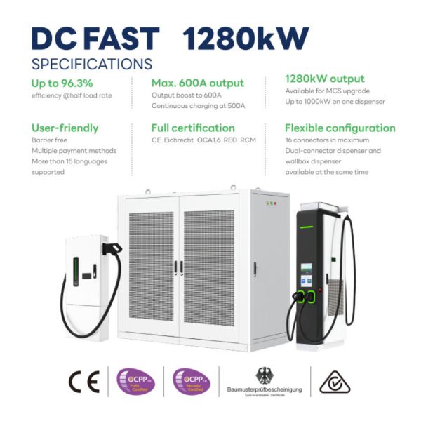 1280KW split type MW charging station Max with 16 connectors