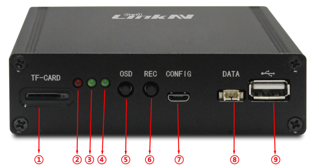 передатчик канала передачи данных COFDM UAV 10km & приемник HDMI & шифрование 300-2700MHz CVBS AES256