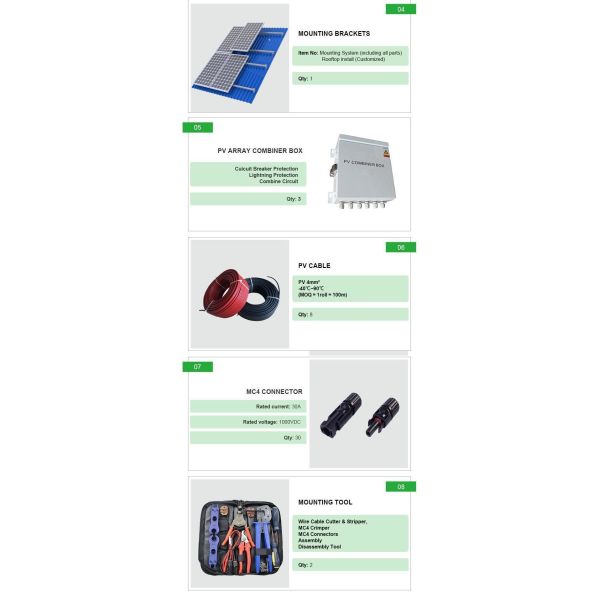100KW Integrated Hybrid Off Grid Solar System Residential Energy Backup