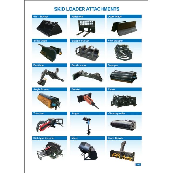 Other Hydraulic Valve TS65 Crawler Multifunctional Skid Machine for Home Construction