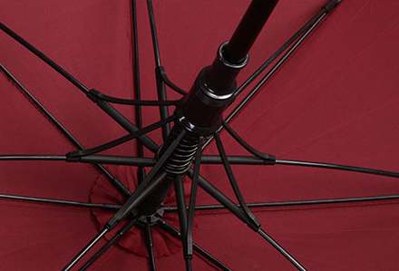 2 in1 105cm Ladies Walking Stick Umbrella Plastic Handle