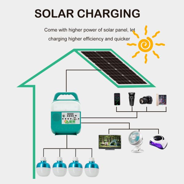 Multifunction Solar Emergency Light System Rechargeable Remote Control Led