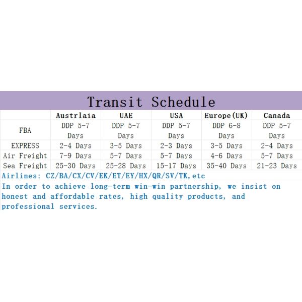 Доставка грузов международных перевозок товаров из Китая в Великобританию