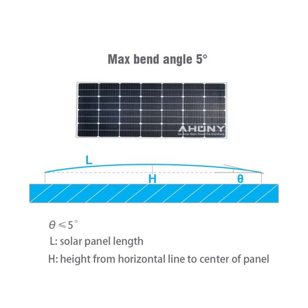 Anti Slippery Semi Rigid Solar Panels Rough ETFE 60w Monocrystalline Solar Panel