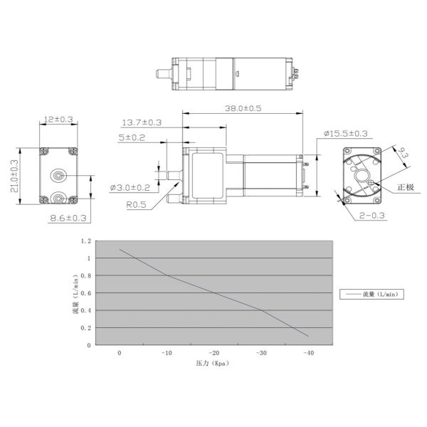 Vide Mini Air Suction Pump Electric 1.2W DC3V 3.7V de sein