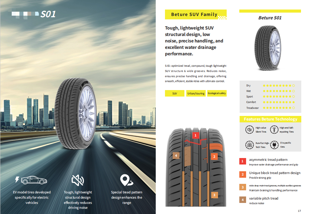 Full Range Auto Tires, Passenger Car / SUV / Pickup / Light Truck / EV Tires, Multiple Sizes & Patterns, Wholesale Replacement Tyres