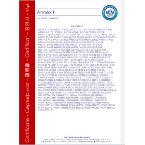 Yong Xing Boiler Group Co.,Ltd Сертификации