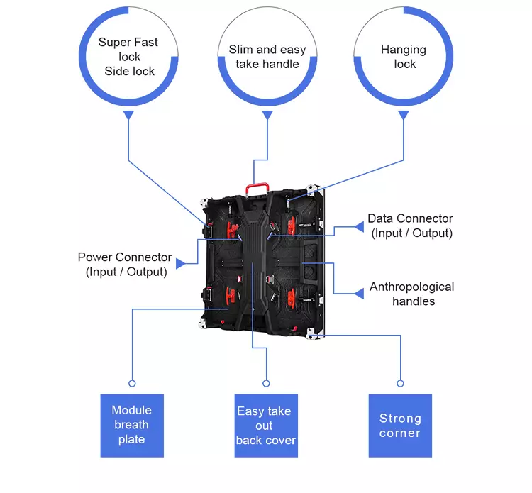 Этап HD показывает оптовую крытую водоустойчивую видео- стену P3.91 арендное СИД квартиры экранирует