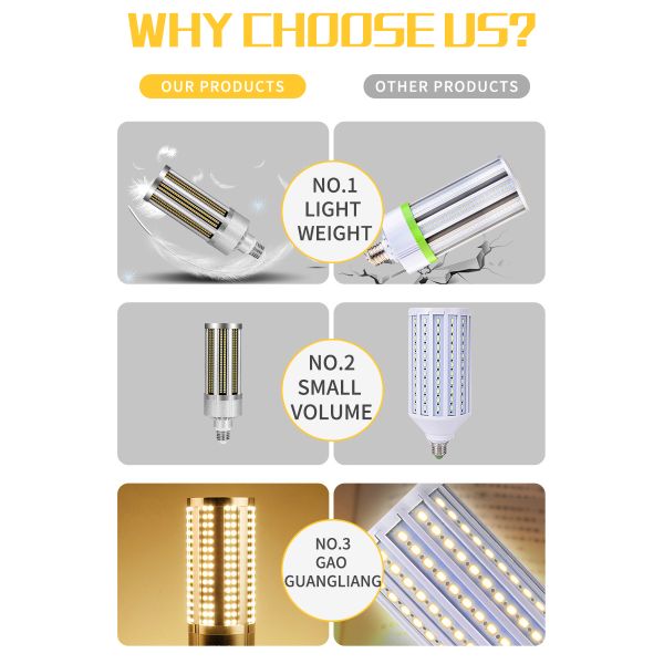 Warehouse 3000K 4000K Dimmable Led Corn Bulb 50w Super Brightness