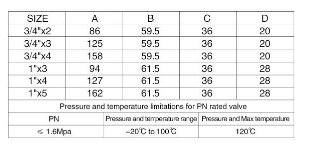 3/4 Inch 1 Inch 2 Way 3 Way 4 Way Brass Water Manifold for Water Distributor