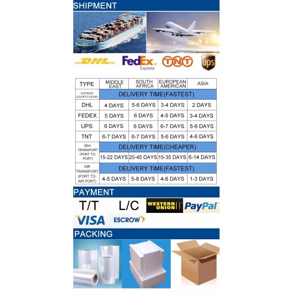Custom wholesale aluminium clear window stand up pouch kraft paper zipper packaging bags