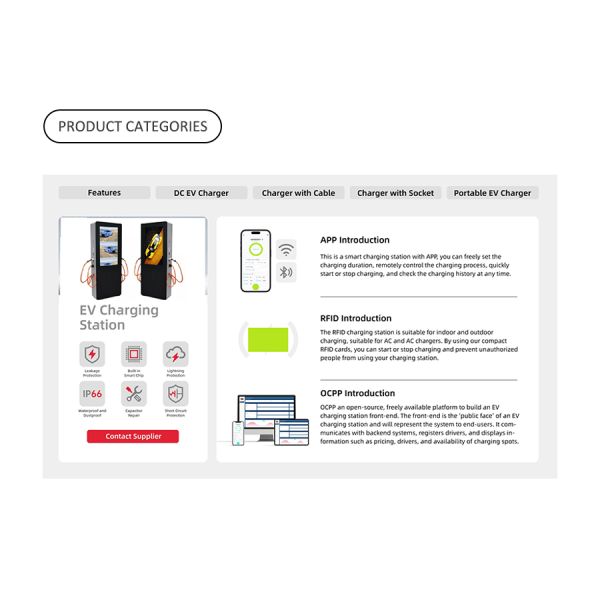 Зарядное устройство для электромобилей на дороге