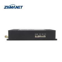 Long Distance Drone Data Link Speed 30 Mbps Data Rate with AES 128/256-bit Encryption