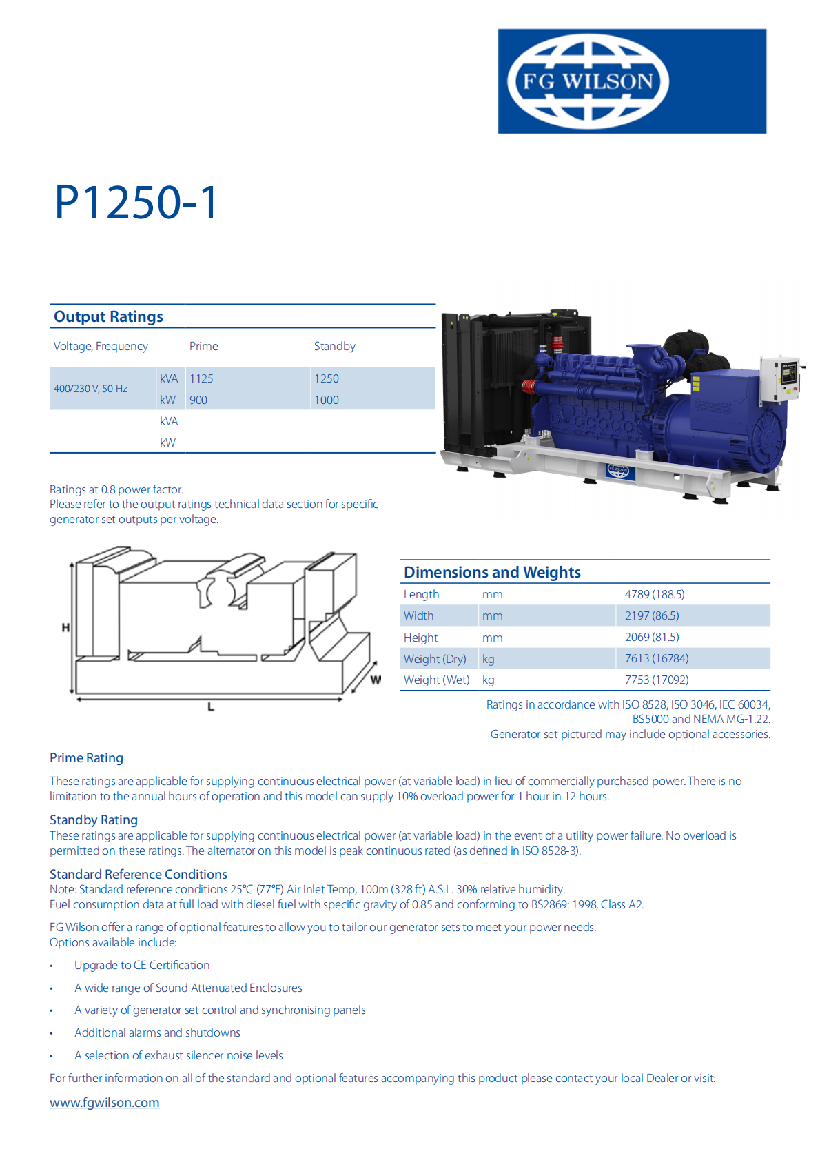 FG Wilson Diesel Generator 900kw 1125kva Three Phase Silent Standby Generator with Water Cooling System