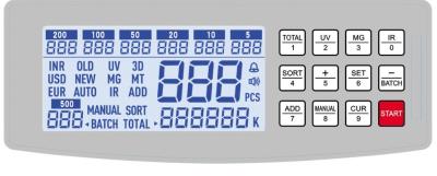 2019 INDONESIA MONEY DETECTOR COUNTER WITH STRONG MG,UV, MG, MT&IR counter detector with add batch automatic function