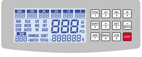 HEAVY DUTY INDONESIA COUNTER DETECTOR WITH STRONG MG, LCD SCREEN, IR UV,BANKNOTE COUNTING MACHINE, BANK USE