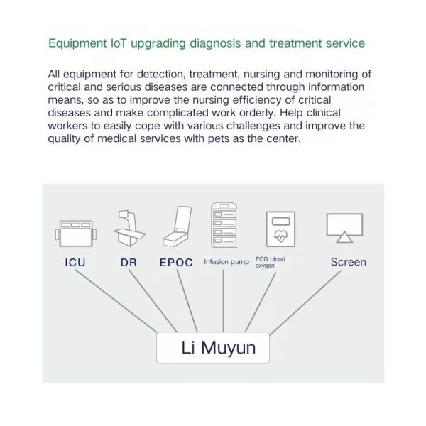 Нержавеющая сталь переносное ветеринарное медицинское оборудование ИКУ Умный уход
