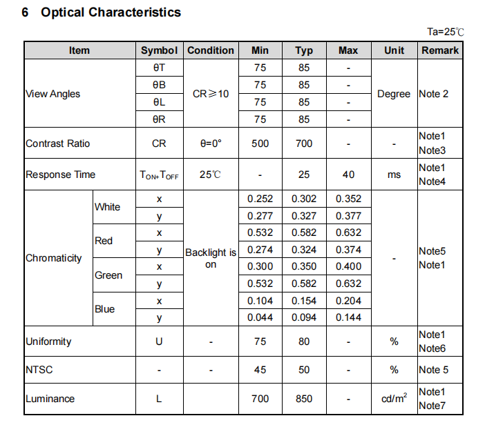 10.1Inch 1280×800 Lcd Touch Display 850Nits TM101JVHG32-01 LVDS Interface Industrial