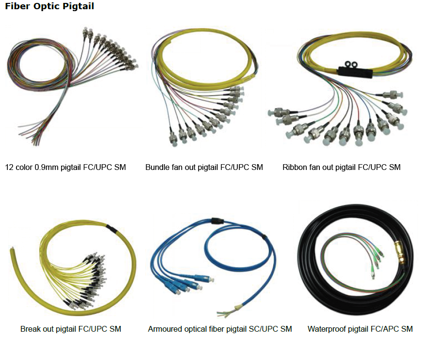 PLC Splitter 1x2 кабеля 1310nm FTTH FTTX FTTB аудио