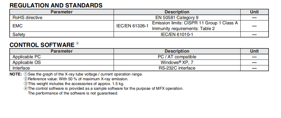 Hamamatsu 150 KV Microfocus X-Ray Source for Non-destructive inspection and X-ray CT