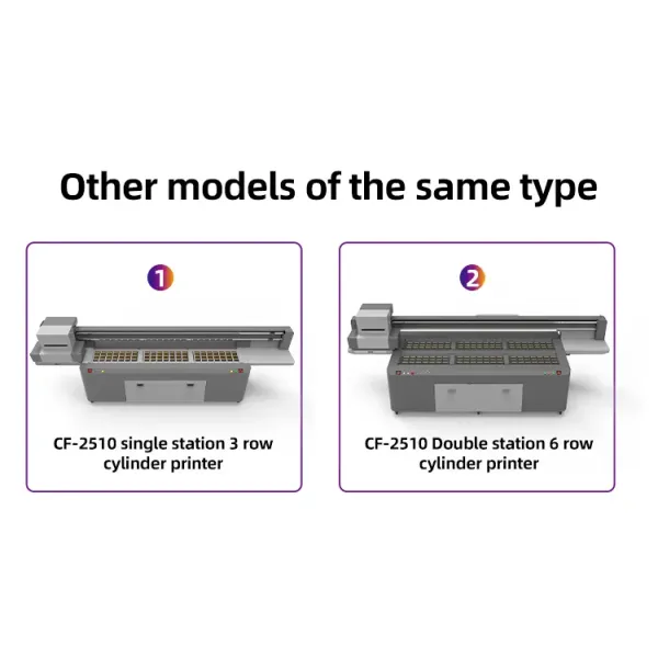 Cylinder Screen Printer for Custom UV Printing Solutions