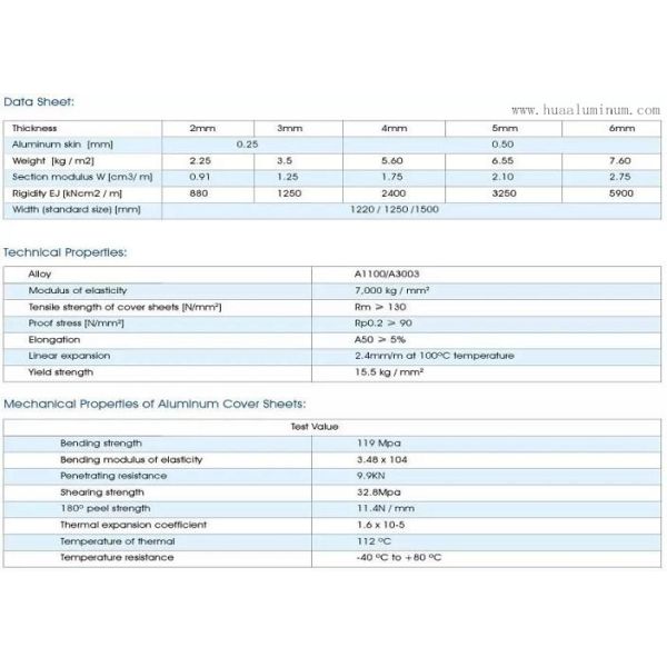 Dustproof 8 Feet Aluminium Composite Curtain Wall Panel PE Coated