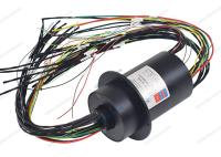 Integrar anel de deslizamento de sinal de alta definição com Ethernet RS422 e 3G-SDI