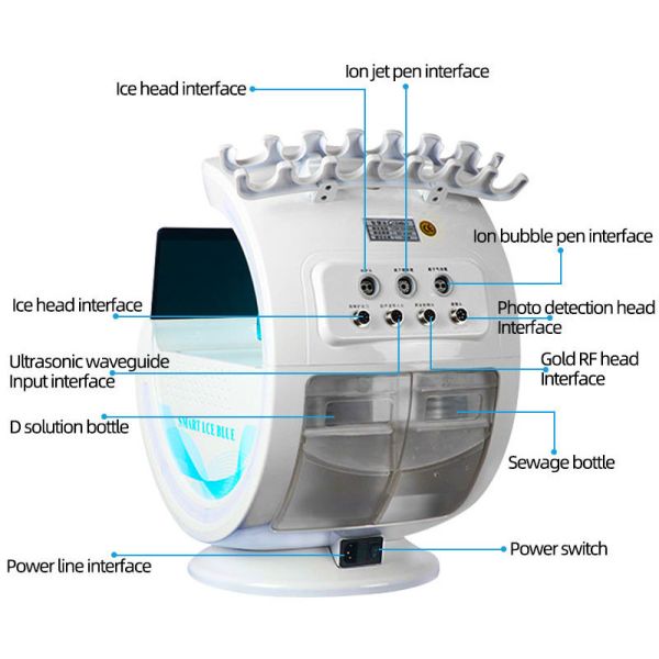 25KHZ 7 регулирует умный CE анализатора кожи машины Hydrafacial сини льда
