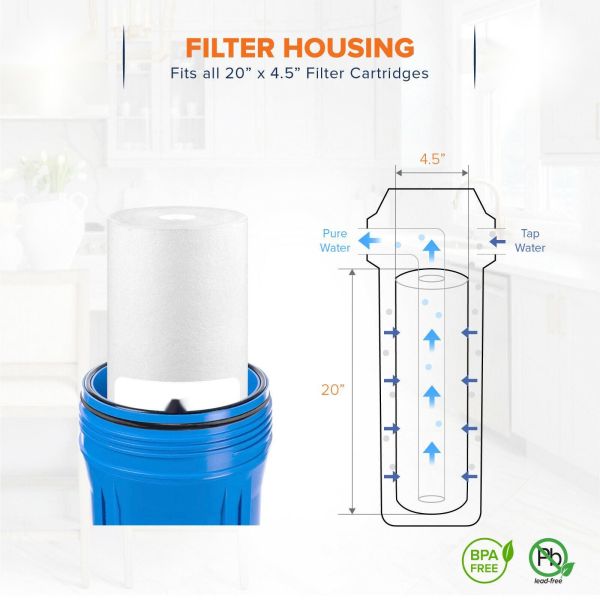 PP Spun Melt Blown Filter Cartridges 5 микронов для фильтрации нефтехимических растворителей