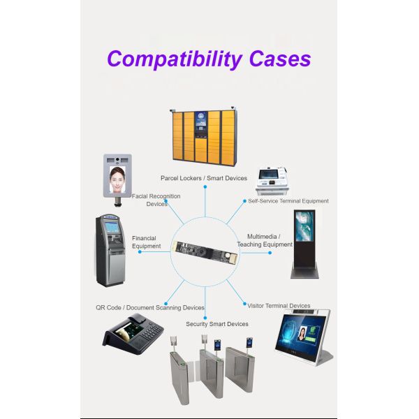 HK2M-H190 Промышленный ноутбук высокой четкости All-in-One Модуль камеры Регулярная работа: 0,5 Вт