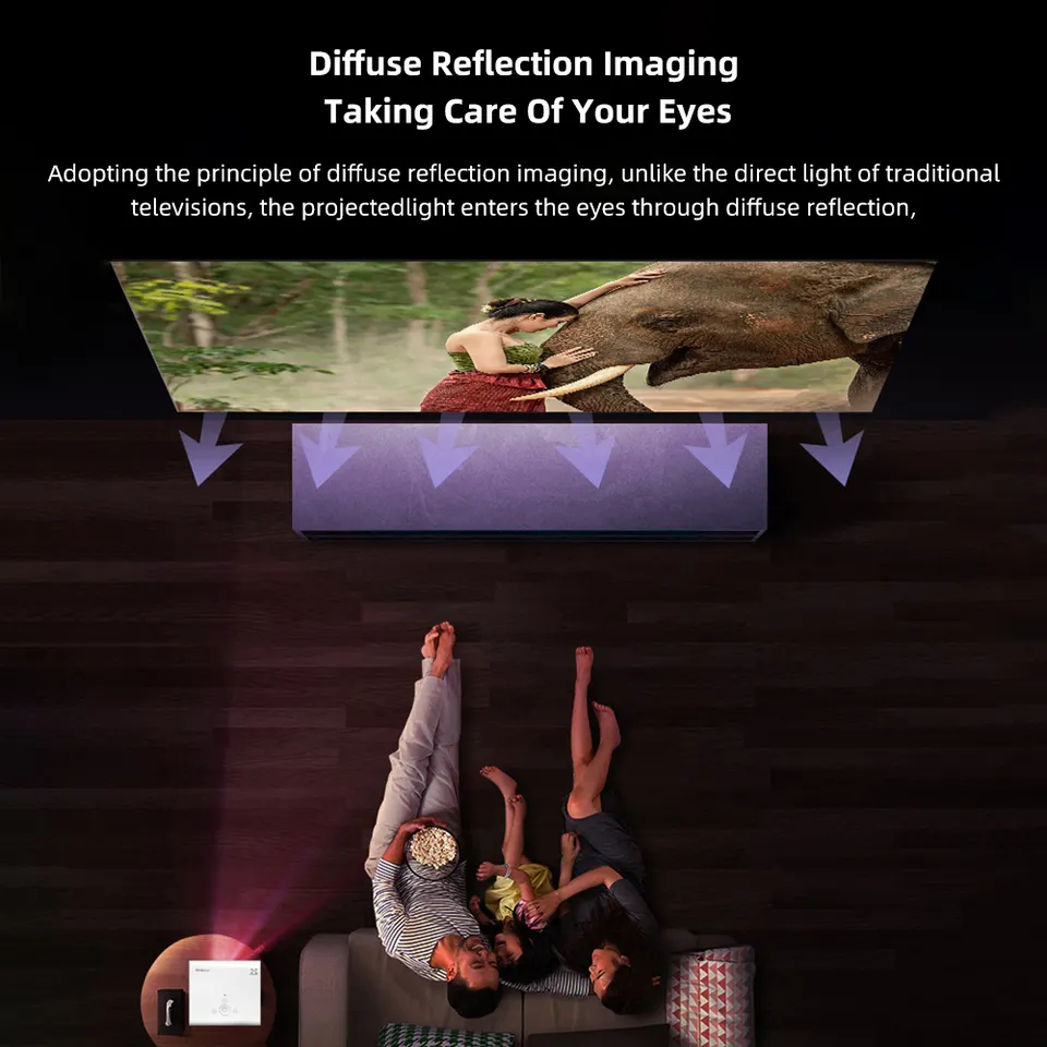 60Hz HD 4k Projector Lenovo H3  Ultra High Definition Bluetooth Android 6.0