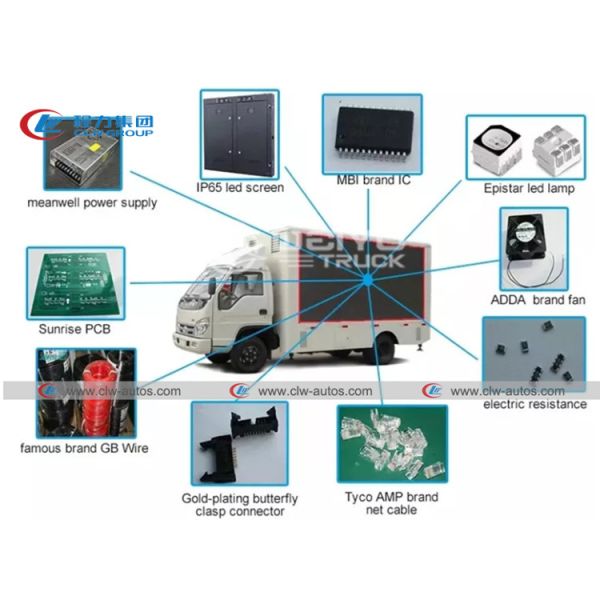 Коробка Van рекламы тележки рекламы СИД Foton Aumark мобильная цифров