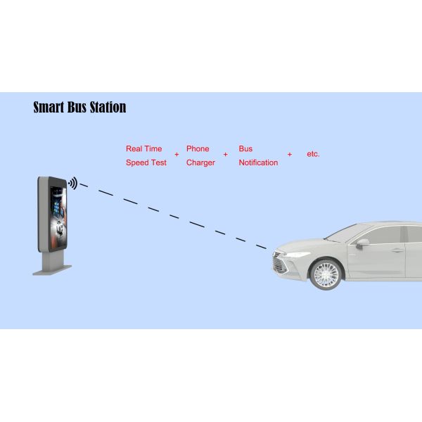 Anti Radiation Gas Station Display Advertising Player 2000 Nits Brightness