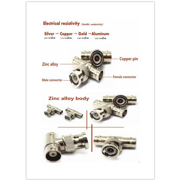 CCTV Camera Coaxial BNC Female Connectors Solderless Rg58 Rg59 Rg60