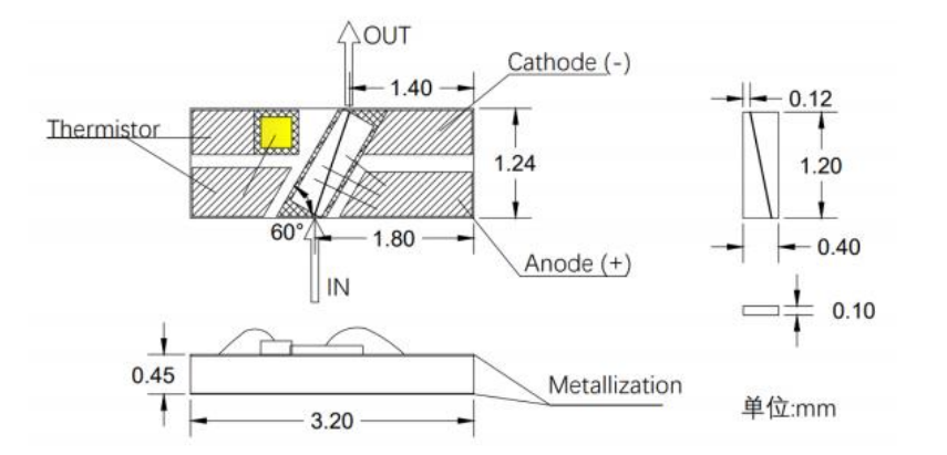 C+L Band SOA COC Semiconductor Optical Amplifier Chip for Broadband Light Source and Optical Signal Amplification