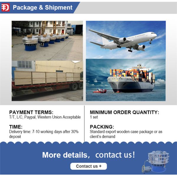 Liquid Hydrate Filter Screening Equipment High Frequency Circular Vibrating Sieve